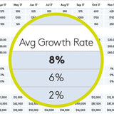 Logitech Spotlight Presentation Remote