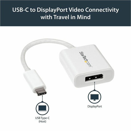 USB C TO DISPLAYPORT ADAPTER DP