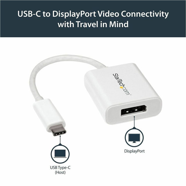 USB C TO DISPLAYPORT ADAPTER DP