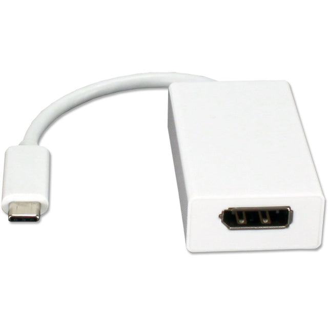 USB-C/THUNDERBOLT 3 TO
