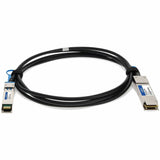 CISCO QSFP+ TO SFP+ PASSIVE 5M