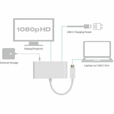 Monoprice Select Series USB-C to DVI USB-C USB-A Multiport Adapter
