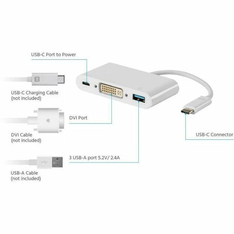 Monoprice Select Series USB-C to DVI USB-C USB-A Multiport Adapter