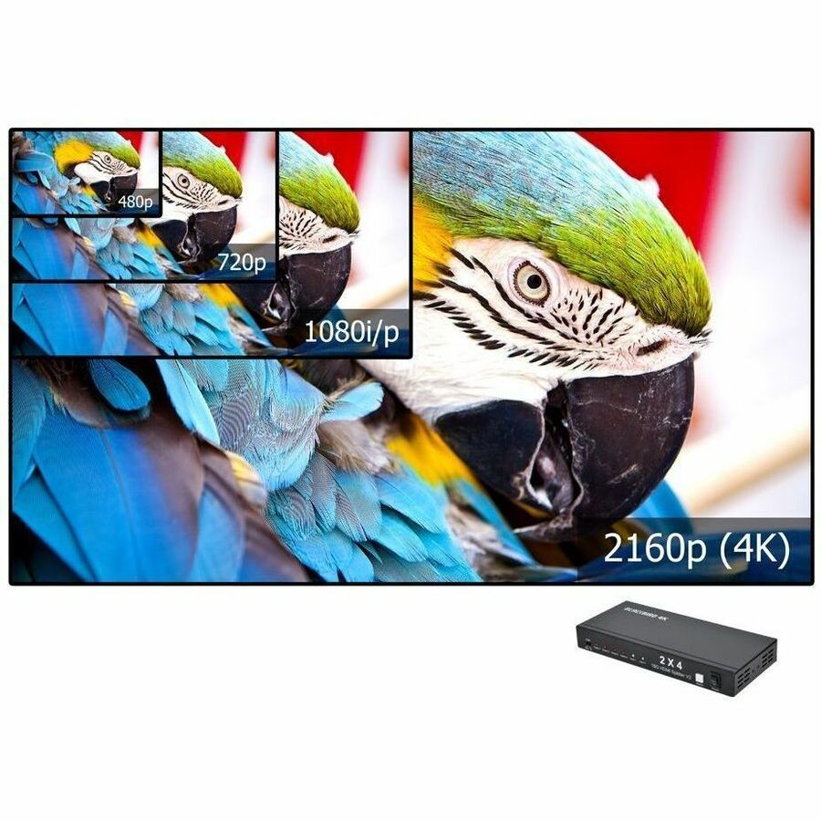 Monoprice Blackbird 4K30 2x4 Video Splitter And Switch with HDMI
