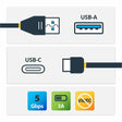 StarTech.com USB to USB C Cable - 1m / 3 ft - USB 3.0 (5Gbps) - USB A to USB C - USB Type C - USB Cable Male to Male - USB C to USB
