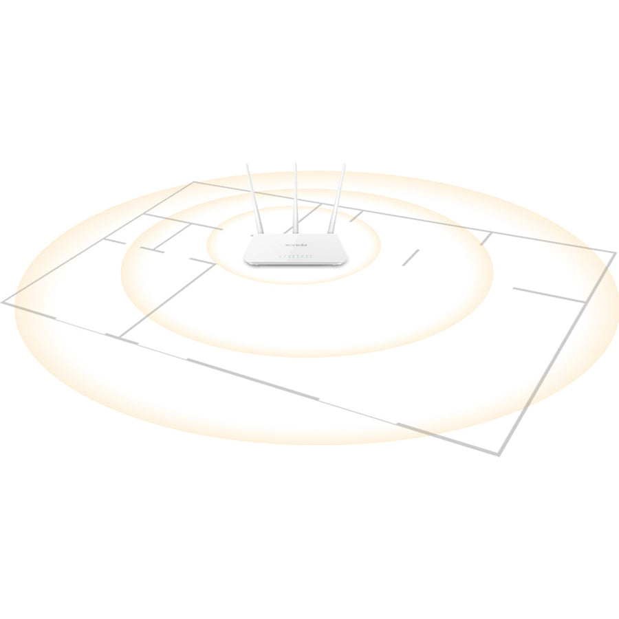 N300 WIRELESS ROUTER