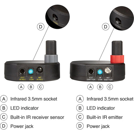 SIIG Ultra Compact Wireless IR Remote Control Extender Kit - 200M