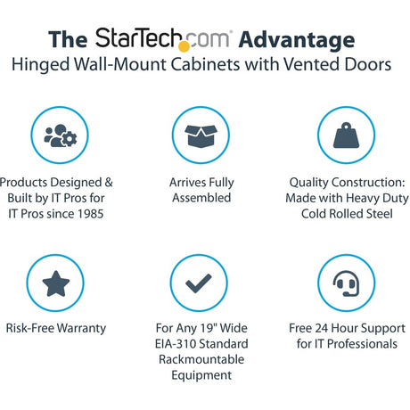 StarTech.com 4-Post 12U Wall Mount Network Cabinet, 19" Hinged Wall-Mounted Server Rack for IT Equipment, Flexible Lockable Rack Enclosure