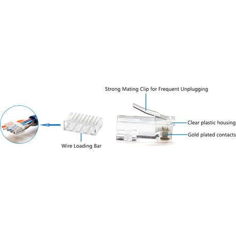 1000PK MODULAR CAT6 PLUGS FOR