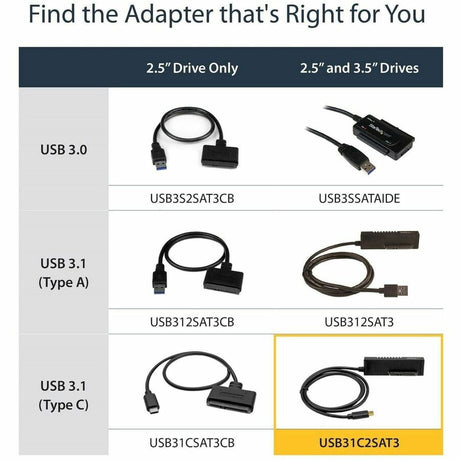 StarTech.com USB C to SATA Adapter Cable for 2.5"/3.5" SSD/HDD Drives - USB 3.1 (10Gbps) Hard Drive Adapter Cable - SATA USB adapter