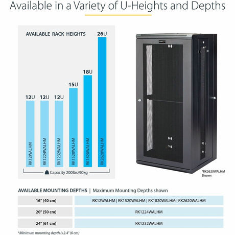 StarTech.com 4-Post 26U Wall Mount Network Cabinet, 19" Hinged Wall-Mounted Server Rack for Data / IT Equipment, Lockable Rack Enclosure