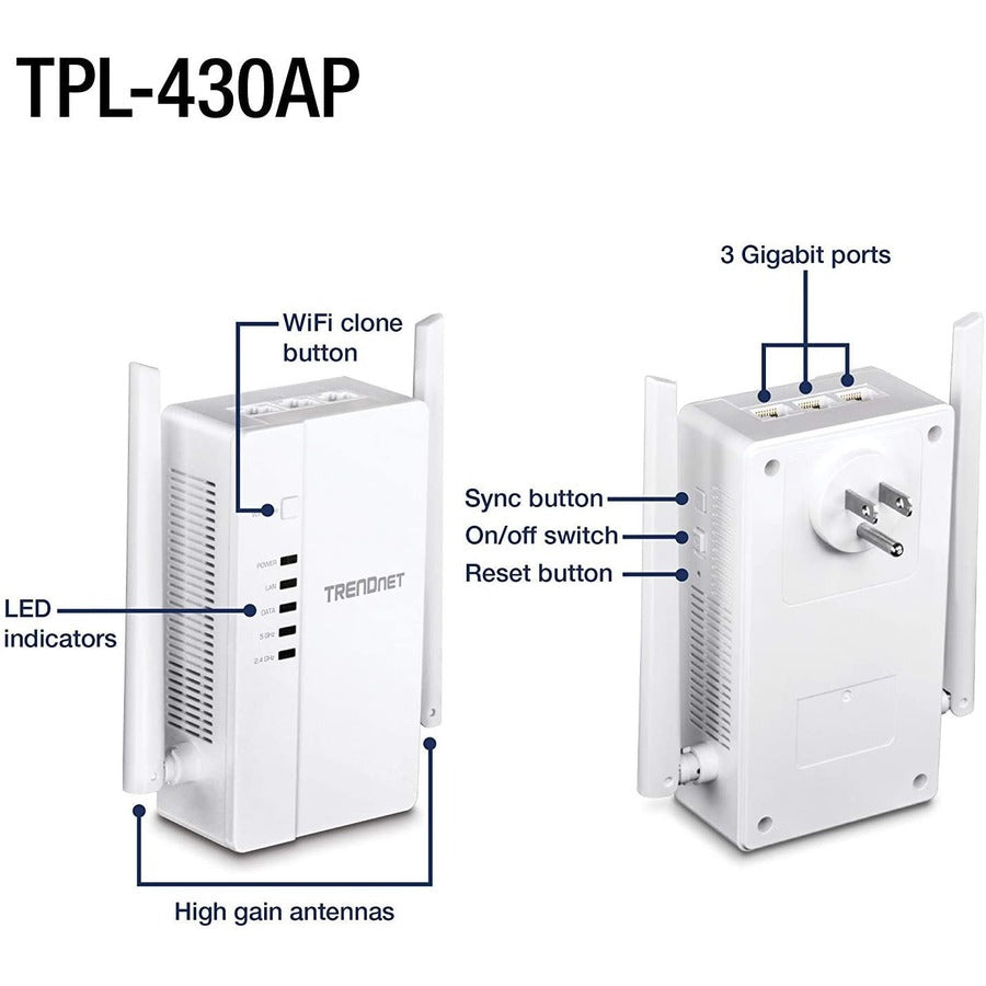 POWERLINE 1200 AV2 ACCESS POINT