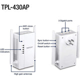 POWERLINE 1200 AV2 ACCESS POINT