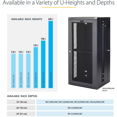 StarTech.com 4-Post 15U Wall Mount Network Cabinet, 19" Hinged Wall-Mounted Server Rack for Data / IT Equipment, Lockable Rack Enclosure