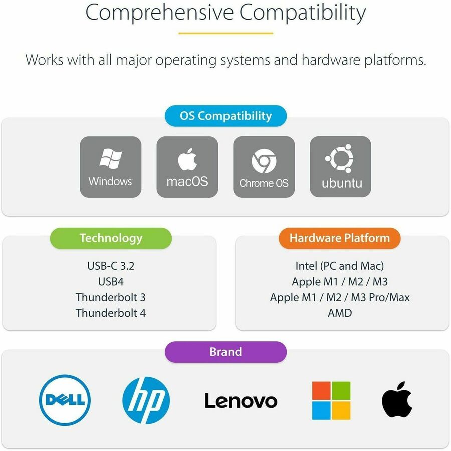 StarTech.com USB C Dock - Compatible with Windows / macOS - Supports Triple 4K Ultra HD Monitors - 60W Power Delivery - Power and Charge Laptop and Peripherals - DK30CH2DPPD