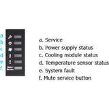 Infortrend EonStor GSe Pro 3012 SAN/NAS Storage System