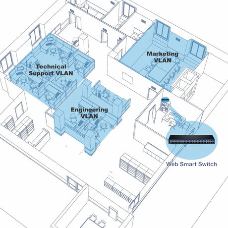 TRENDnet 52-Port Gigabit Web Smart Switch, 48 Gigabit RJ-45 Ports, 4 Shared Gigabit Ports (RJ-45 or SFP), 104 Gbps Switching Capacity, VLAN, QoS, LACP, IPv6, Lifetime Protection, Black, TEG-524WS