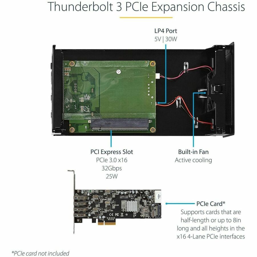 StarTech.com Thunderbolt 3 PCIe Expansion Chassis, External Enclosure Box with 1x PCI-Express Slot, 5K/4K Output Via TB3/DP Ports, TAA