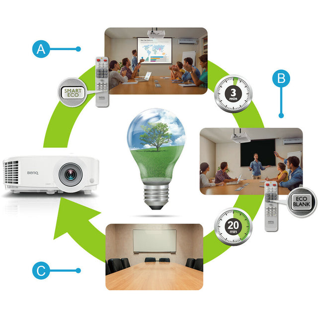 BENQ WXGA 4000AL PROJECTOR