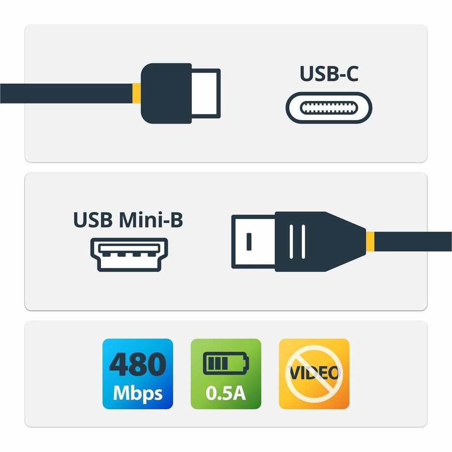 StarTech.com 2m 6 ft USB C to Mini USB Cable - M/M - USB 2.0 - USB C to USB Mini - USB Type C to Mini USB - Mini USB to USB C Cable