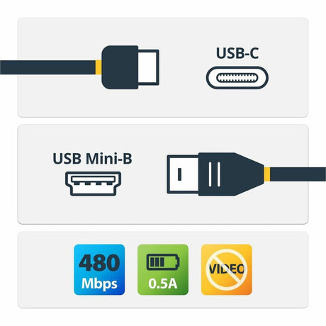 StarTech.com 2m 6 ft USB C to Mini USB Cable - M/M - USB 2.0 - USB C to USB Mini - USB Type C to Mini USB - Mini USB to USB C Cable