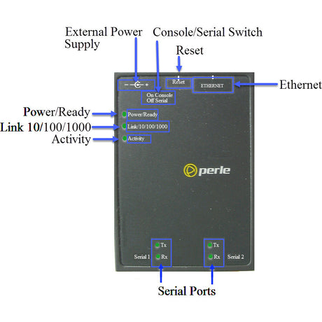 Perle IOLAN SDS2T GR Secure Device Server