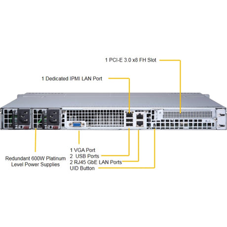 Supermicro SuperServer 6019P-MTR Server Barebone System - 1U Rack-mountable - Socket P LGA-3647 - 2 x Processor Support