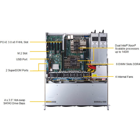Supermicro SuperServer 6019P-MTR Server Barebone System - 1U Rack-mountable - Socket P LGA-3647 - 2 x Processor Support