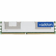 AddOn Cisco UCS-ML-X64G4RS-H Compatible Factory Original 64GB DDR4-2666MHz Load-Reduced ECC Quad Rank x4 1.2V 288-pin for Cisco LRDIMM