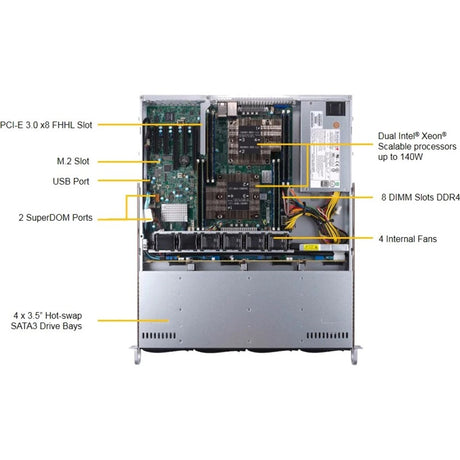Supermicro SuperServer 6019P-MT Server Barebone System - 1U Rack-mountable - Socket P LGA-3647 - 2 x Processor Support
