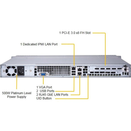 Supermicro SuperServer 6019P-MT Server Barebone System - 1U Rack-mountable - Socket P LGA-3647 - 2 x Processor Support