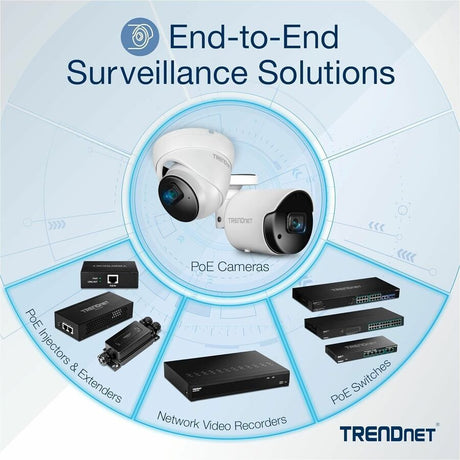 TRENDnet 2-Port Industrial Outdoor Gigabit UPoE Extender, Extends 100m- Total Distance Up to 200m (656'), Supports PoE (15.4W), PoE+(30W), UPoE(60W), IP67 Housing, TI-EU120