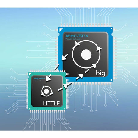 ViewSonic VPC01-AN Single Board Computer