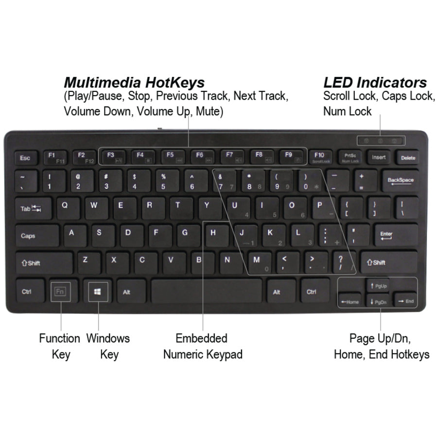 78KEY SLIM MINI USB KEYBOARD