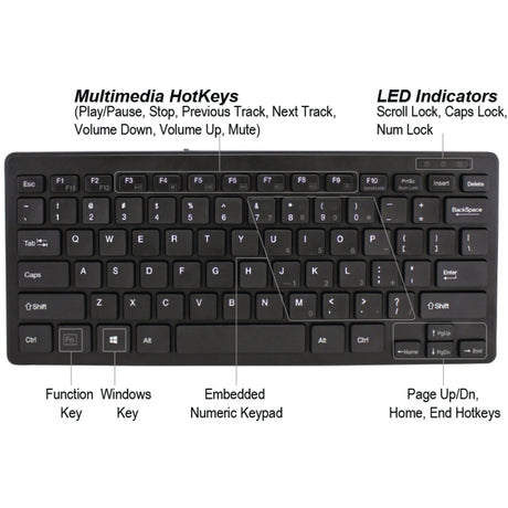 78KEY SLIM MINI USB KEYBOARD