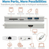 USB C DOCKING STATION HUB 4K