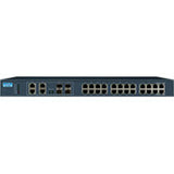 Advantech 24GE+4GE Combo Port UnManaged Industrial Ethernet Switch