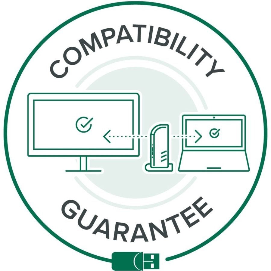 USBC 4K Triple Display Dock