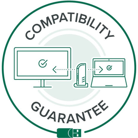 USBC 4K Triple Display Dock