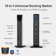 USBC 4K Triple Display Dock