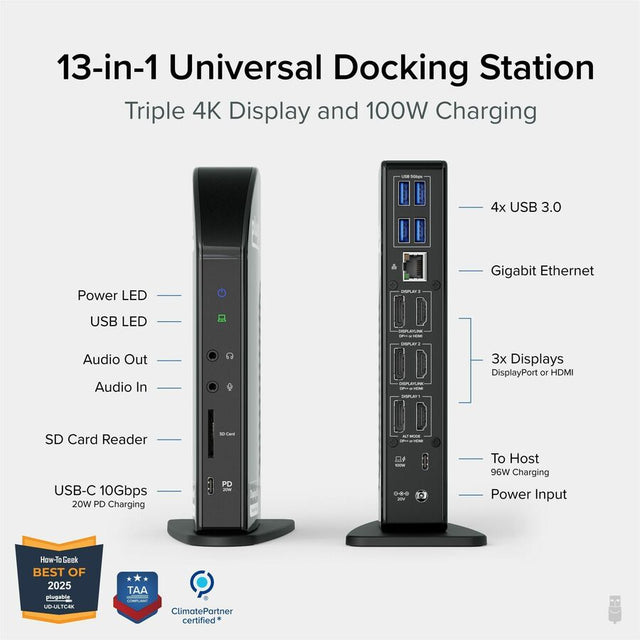 USBC 4K Triple Display Dock