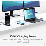 USBC 4K Triple Display Dock