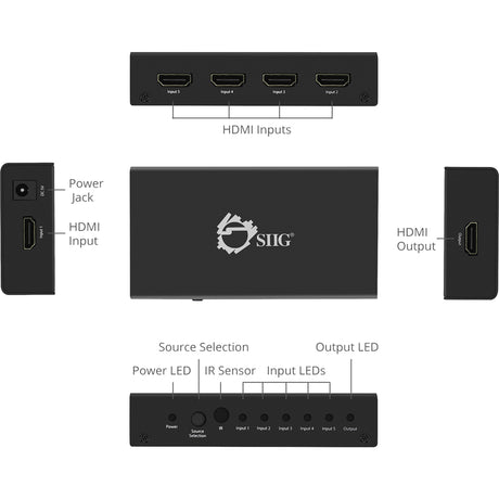 SIIG 5x1 HDMI Switch 4K