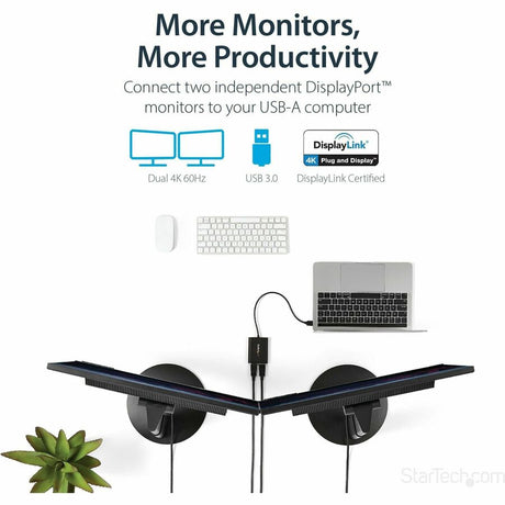 StarTech.com USB to Dual DisplayPort Adapter - 4K 60Hz - USB 3.0 5Gbps - USB Dual Monitor Adapter - Dual DisplayPort Adapter - DisplayLink Certified