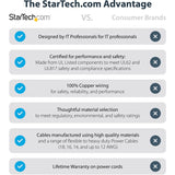 StarTech.com 10ft (3m) Hospital Grade Power Cord, 18AWG, NEMA 5-15P to C13, 10A 125V, Green Dot Medical Power Cable, Monitor Power Cable