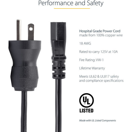 HOSPITAL GRADE POWER CORD NEMA