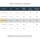 USB C MULTIPORT VIDEO ADAPTER