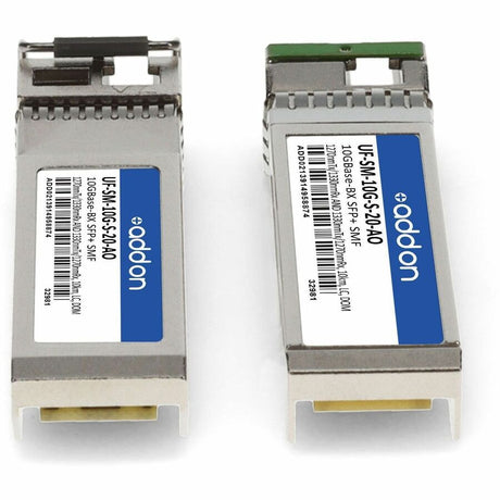AddOn SFP+ Module