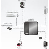 ATEN 2 x 4 USB 3.2 Gen1 Peripheral Sharing Switch