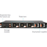 NSA 6650 SECUPG PLUS ADV CSC 5Y